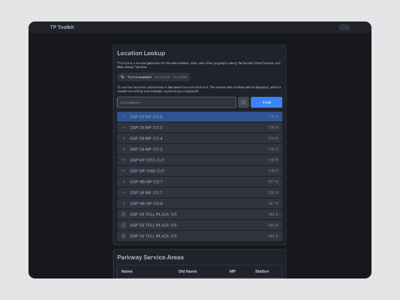 TP Toolkit